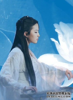 ��������ĵ�λ���